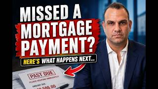 Understanding Florida Foreclosure Timeline & Homeowner Options