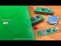 SPI | Raspberry Pi Pico Workshop: Chapter 4.3