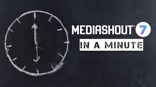 MediaShout 7 In A Minute -- Using Templates --