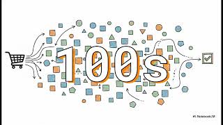 The Hidden Realities of Serverless Architecture | Beyond the Cloud Computing Hype | Uplatz