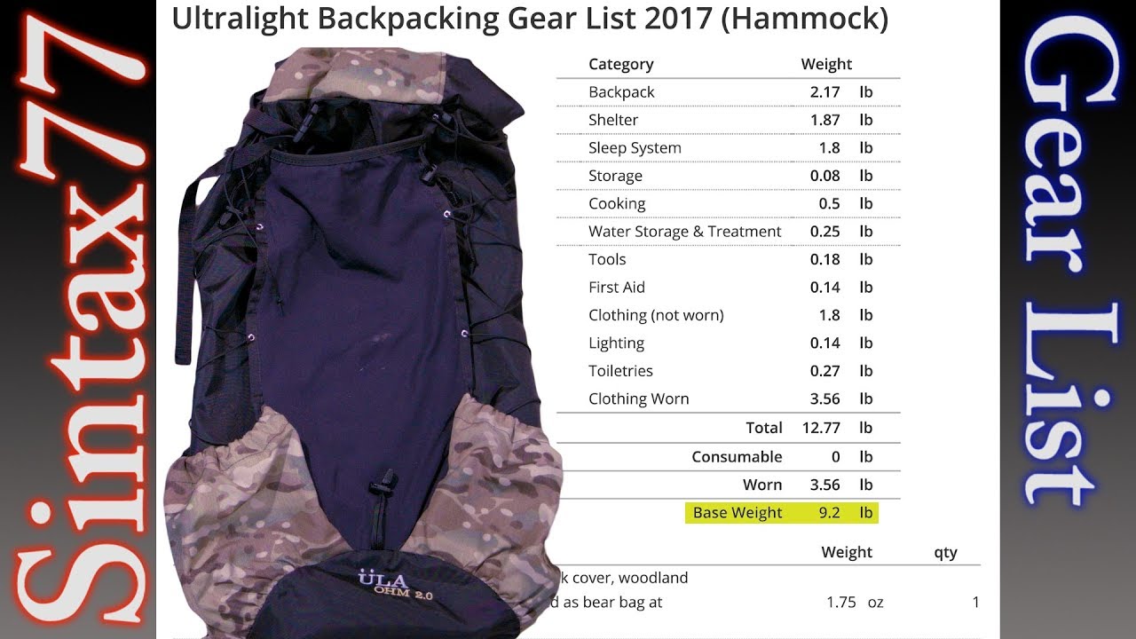 Ultralight Backpacking Gear List 2017 - YouTube