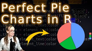 🥧 How to Create a Pie Chart in R with ggplot2 – Step-by-Step Tutorial 🎨