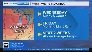 Chicago First Alert Weather: Sunny and cooler Wednesday