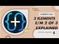 3 Elements of MDM 2 of 3 matching medical coding by Jen for beginners EM example