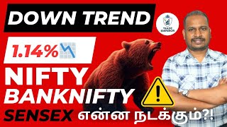 Sensex Expiry⚠️WHAT TOMMOROW ?! | Nifty Banknifty | Level \u0026 Target🔥 #optiontrading #sensex #nifty