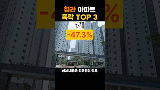 인천 청라 아파트는 대폭락 파티중 TOP3는?