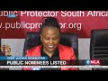 Discussion | Eight names up for Chief Justice position | Part 1