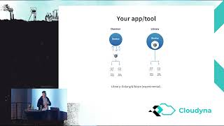 WOJCIECH BARCZYNSKI - ADDING POLICIES TO YOUR GOLAND APP WITH OPA