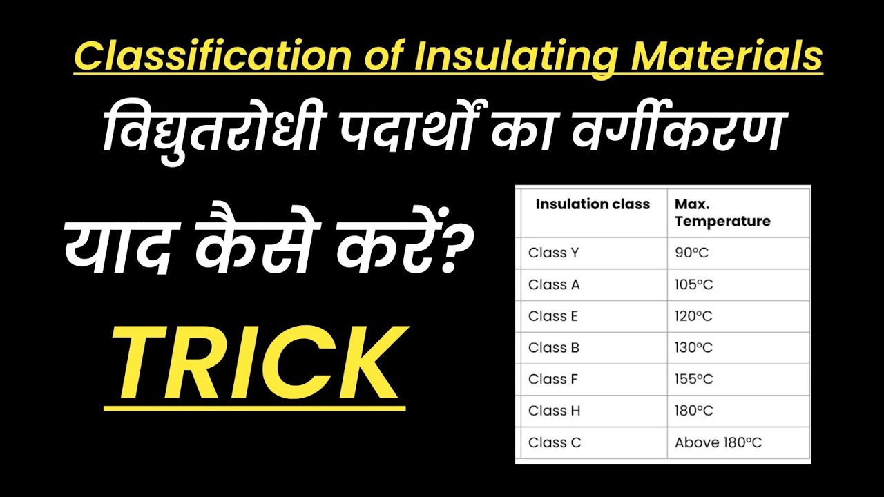 Classification Of Insulating Materials By Trick - YouTube