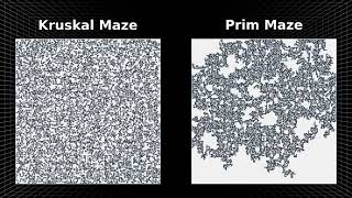 Pathfinding & Maze Generation Visualizer in C++ and SFML