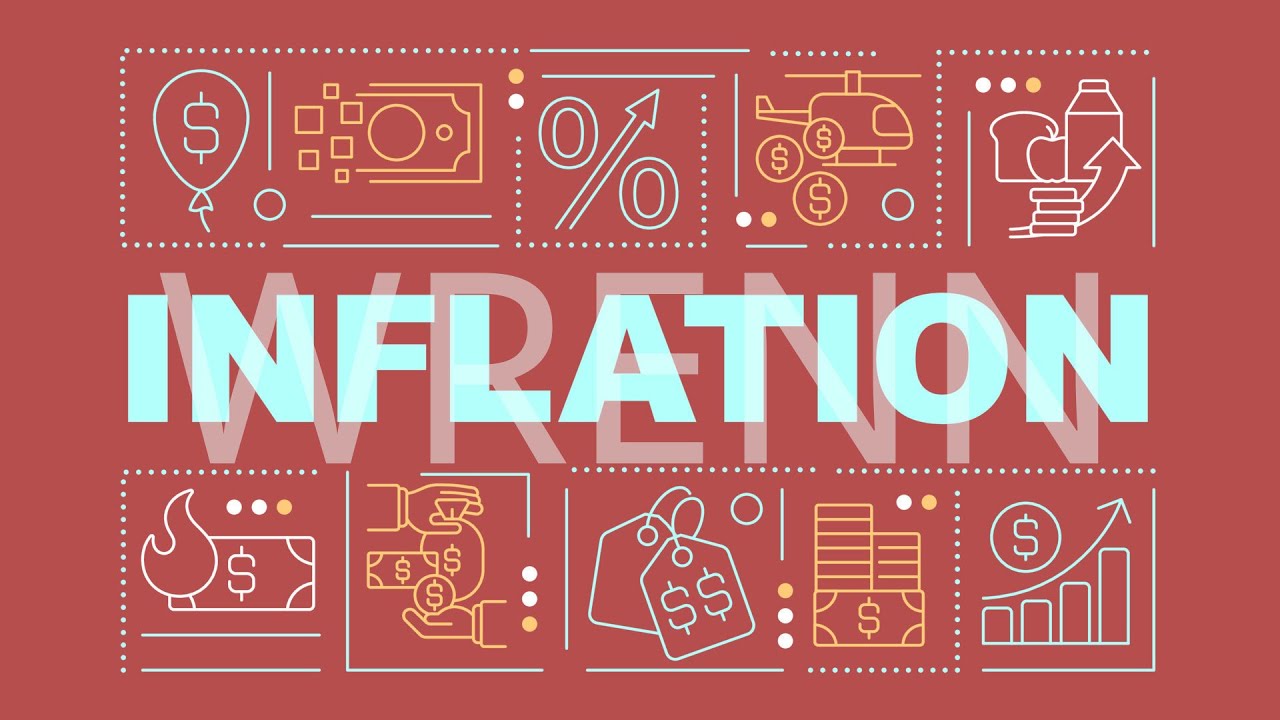 How To Track Inflation: Using The CPI, PCE, And PPI Indexes - Ethan ...