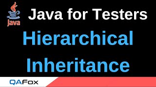 Java for Testers - Part 157 - Hierarchical Inheritance Demonstration