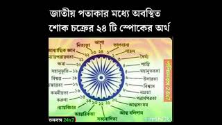 জাতীয় পতাকার মধ্যে অবস্থিত অশোক চক্রের 24 টি স্পোকের অর্থ