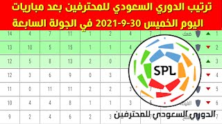 جدول ترتيب الدوري السعودي للمحترفين بعد مباريات اليوم الخميس 30-9-2021 في الجولة السابعة 7