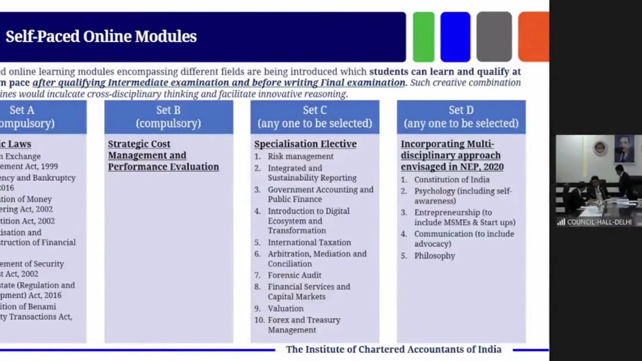 ICAI New Syllabus • Self Paced Online Modules - YouTube