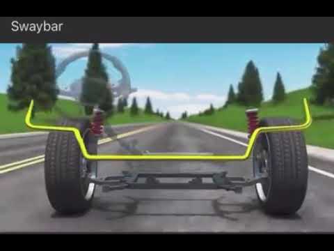 What does a sway bar do on a race car?