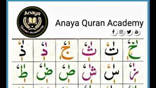 Noorani Qaida Lesson 15 - Long Vowels - Standing Fatha - Standing Kasra - Anaya Quran Academy