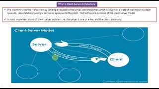 Java Servlet Tutorial 14 : Servlets Client Server Architecture Client Server Model