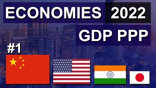 Top 20 Economies of 2022 (GDP PPP) updated