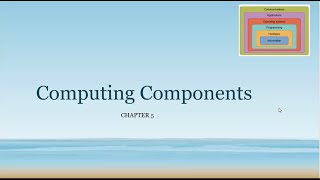 CPSC100 Chapter5