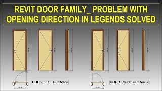 MODELING DOOR FAMILY FROM BASICS TO ADVANCED_PANEL WITH SOLUTIONS FOR OPENING DIRECTIONS IN LEGENDS