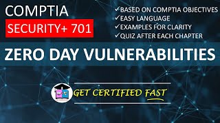 Zero-Day Vulnerabilities | CompTIA Security+ 701