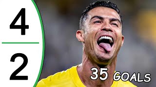 CRISTIANO RONALDO: The Most Goals in a Season - Al Nassr vs Al Ittihad 4-2 Highlights 2024