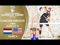 Boermans/de Groot vs. Schalk/Brunner - Men's Round of 16 | Full Match | 4* Cancun 2021 #3