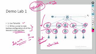 Demo###Python For Network Automation Full Basics##