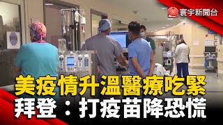 美疫情升溫醫療吃緊 拜登：打疫苗降恐慌 @globalnewstw