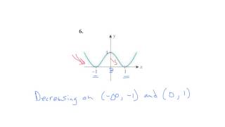 Monotonic Intervals (p.  264 #6)