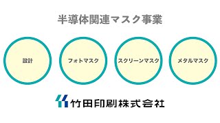 マスク製品のご紹介