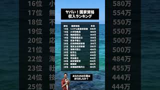 ヤバい！国家資格年収ランキング！！