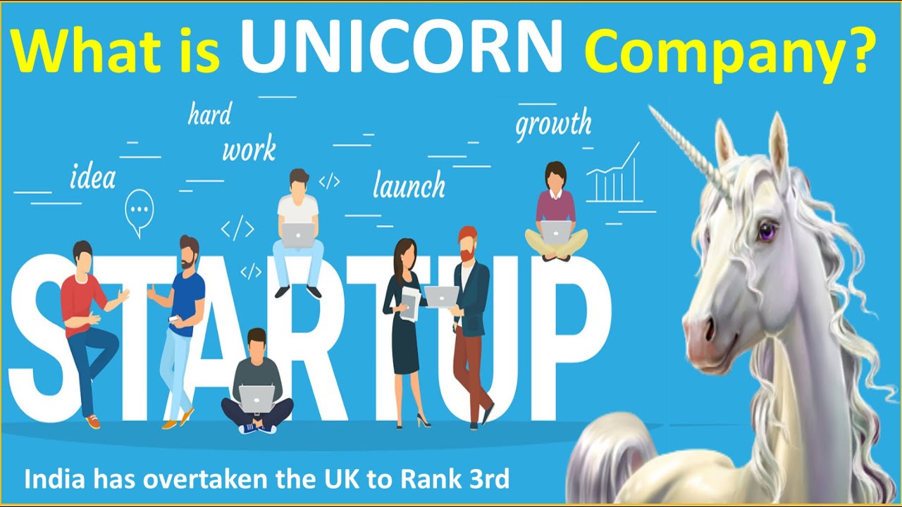What Are The Unicorn Companies Unicorns In India Startup Unicorn