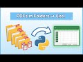 Best Python Libraries to Extract Tables from PDFs Easily