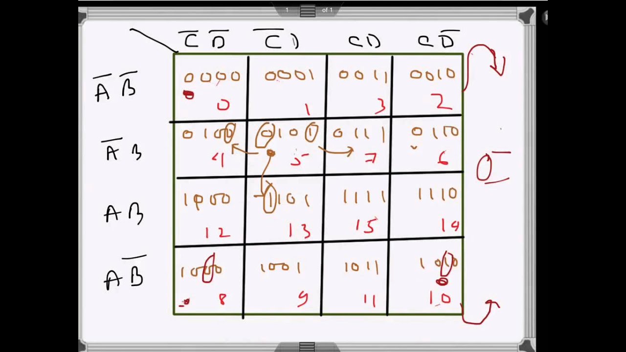 Digital Electronics: Karnaugh Map Form Truth Table (4 Variable) - YouTube