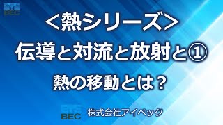 【熱シリーズ】伝導と対流と放射と①熱の移動とは？