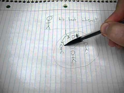 Tags Econ Help Incentives Microeconomics