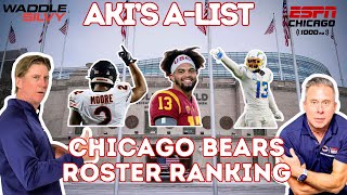 Chicago Bears Only Have the 25th Best Roster in the NFL