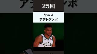 NBA歴代トリプルダブル達成回数ランキング 20位〜16位　#shorts