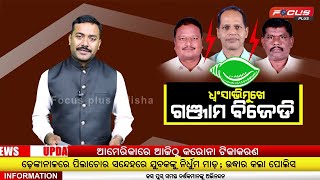 SPECIAL REPORT  // ଧ୍ୱଂସାଭିମୁଖେ ଗଞ୍ଜାମ ବିଜେଡି