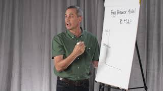 Fogg Behavior Model