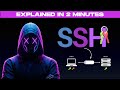 SSH explained in 2 minutes!