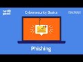 How To Spot Phishing Scams