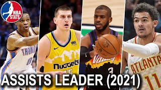 Top 10 NBA Assists Leaders - Regular Season (2020 - 2021)