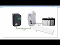 how to connect a rockwell plc ethernet ip and a modbus tcp device