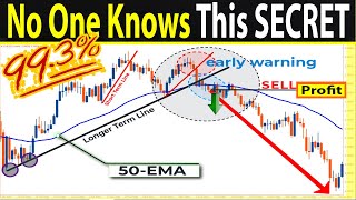 🔴 50-EMA & 14-EMA TRENDLINE Strategy - One of The Best Absolute Methods for Trading (FULL TUTORIAL)