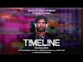 THE TIMELINE | Fiction Shortfilm | Kiran Ravan | Abinaya | Bala | Vicky Vijay | Zenus Entertainment