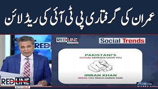 Imran Ki Giraftari PTI Ki Redline | RedLine With Syed Talat Hussain | SAMAA TV