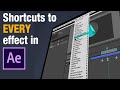 AEFX Shortcut Icons and Profiles